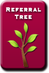 Referral Tree